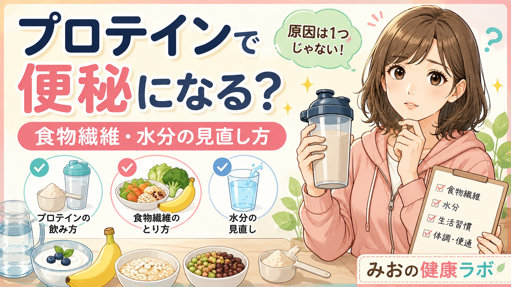 プロテインと便秘の関係や食物繊維・水分の見直し方を解説するみおラボのアイキャッチ