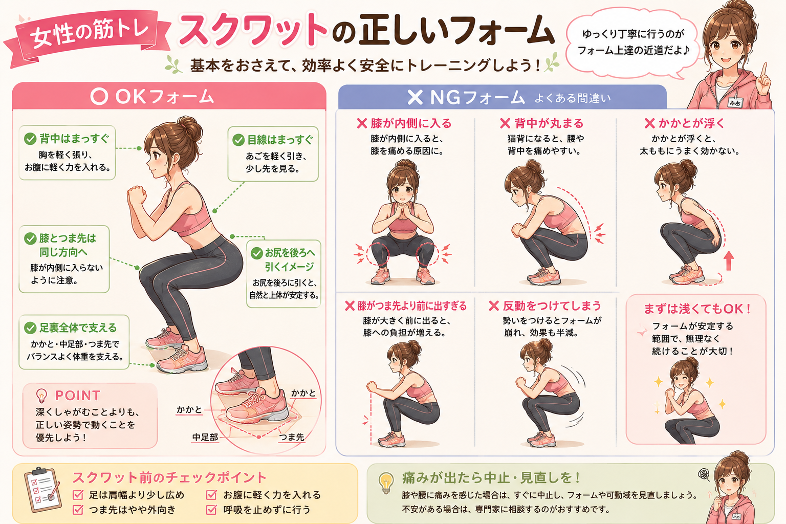 女性向けスクワットのOKフォームとNGフォームを比較した解説図