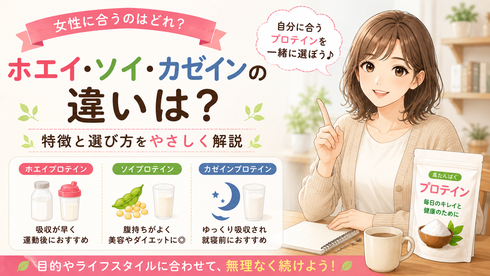 ホエイ・ソイ・カゼインの違い